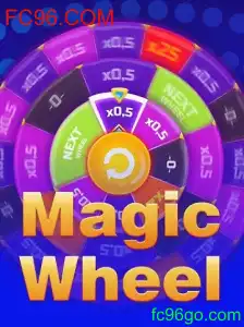 MagicWheel: A Revolução dos Jogos de Azar Online